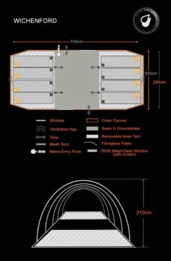 The Wichenford 3.0 Tent 19 The Wichenford 3.0 Tent -Auto Parts Store 157838h