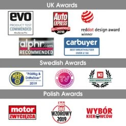 Alcosense Pro Breathalyser - Over 25 Countries -Auto Parts Store 182257g