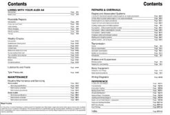 Haynes Audi A4 Petrol & Diesel Manual -Auto Parts Store 243936b