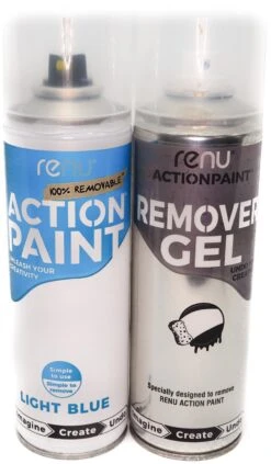 Renu Action Paint PRO Pack Light Blue -Auto Parts Store 285950b