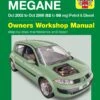 Haynes Renault Megane (02 - 08) Manual -Auto Parts Store 301937