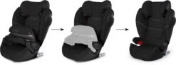Cybex Pallas M-Fix SL Car Seat - Pure Black -Auto Parts Store 330862b