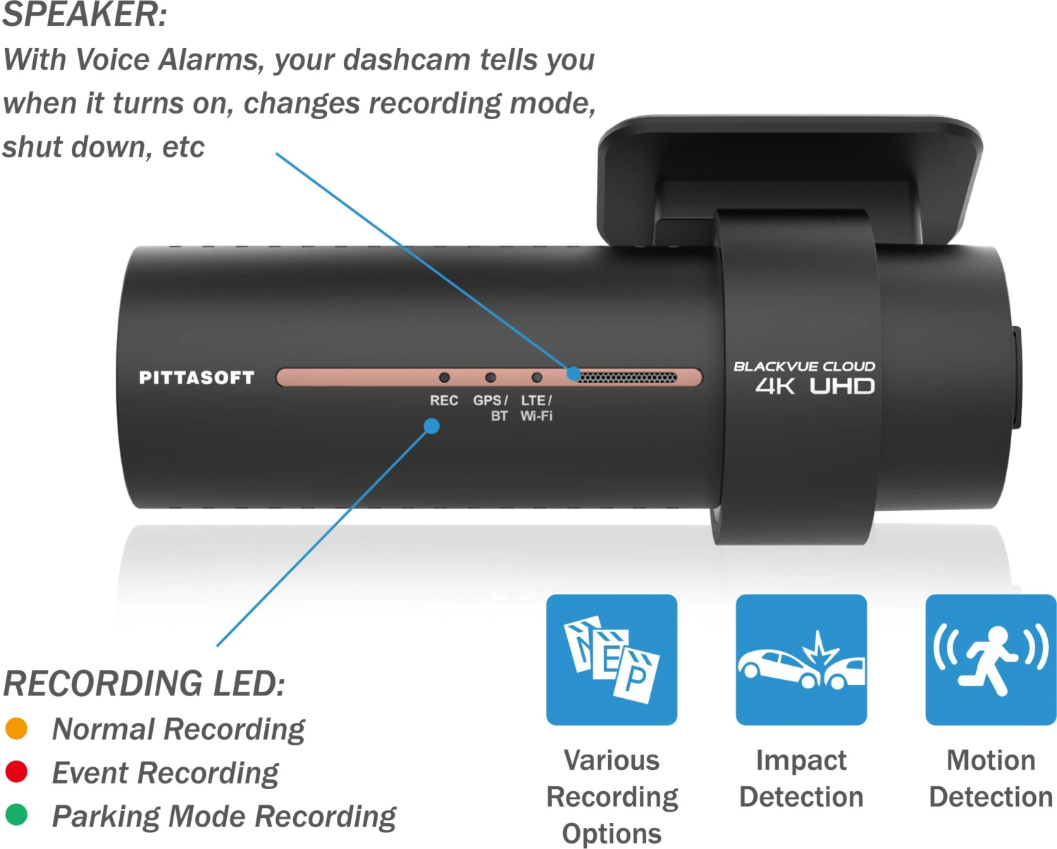 BlackVue DR900X-1CH Dash Cam With 32GB MicroSD Card 8 BlackVue DR900X-1CH Dash Cam With 32GB MicroSD Card - Image 6