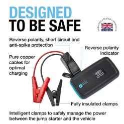Ring Fast Charge Jump Starter - 9,000mAh 15 Ring Fast Charge Jump Starter - 9,000mAh -Auto Parts Store 496790e
