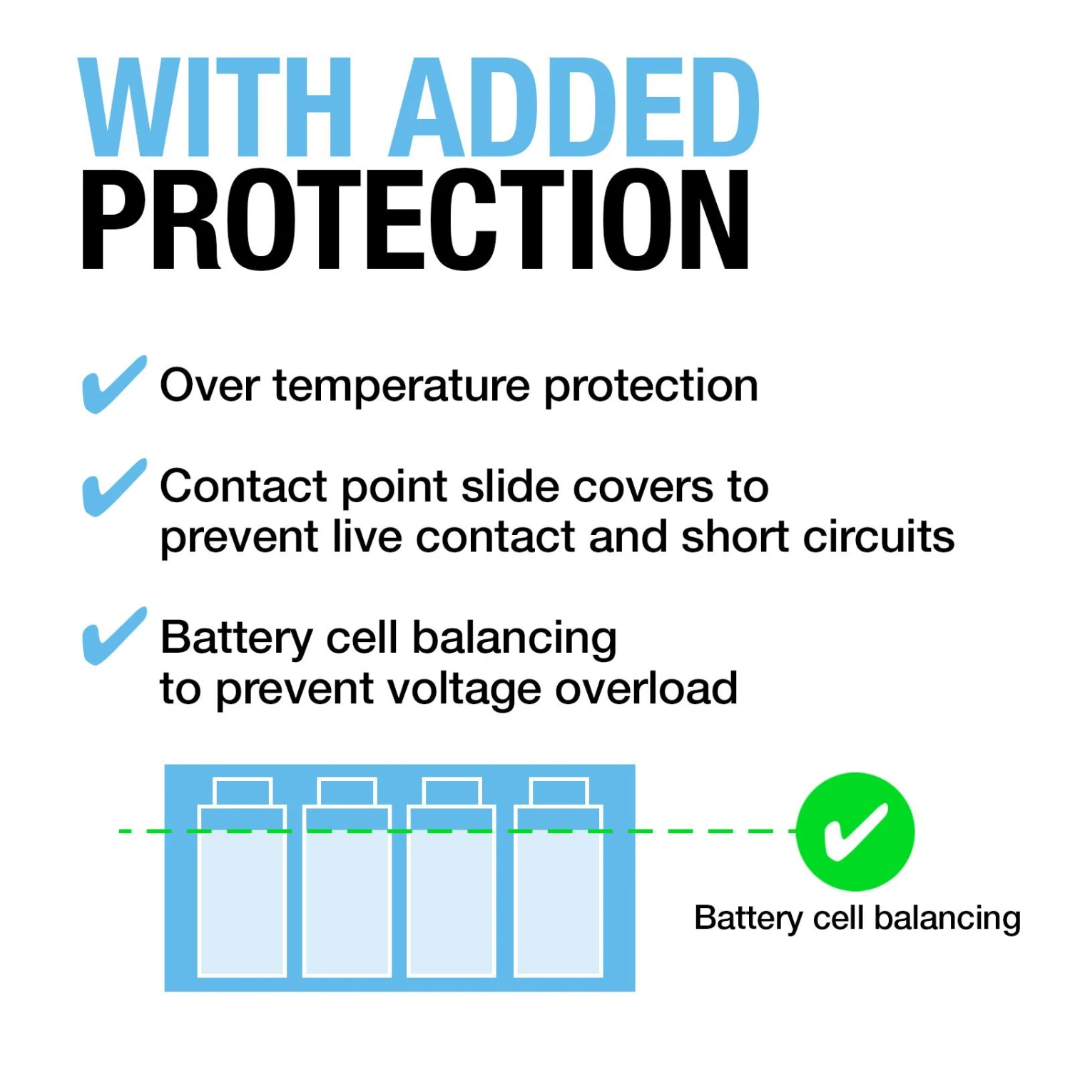 Ring Fast Charge Jump Starter - 9,000mAh 8 Ring Fast Charge Jump Starter - 9,000mAh - Image 6