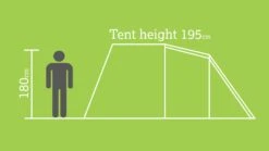 Halfords 4 Person Tunnel Tent With Canopy 12 Halfords 4 Person Tunnel Tent With Canopy -Auto Parts Store 508294d