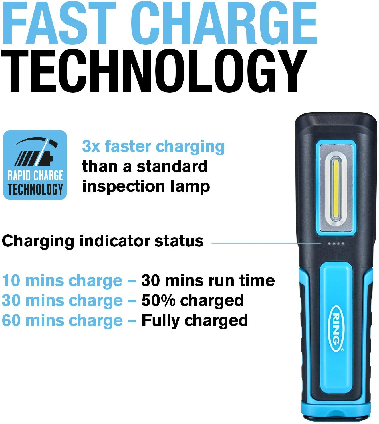 Ring MAGFLEX Pro Fast Charge LED Inspection Lamp RIL4200 4 Ring MAGFLEX Pro Fast Charge LED Inspection Lamp RIL4200 - Image 2
