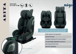 Migo Abita I-Size Group 2/3 High Back Booster -Auto Parts Store 677494b