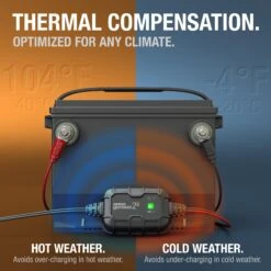 NOCO Genius2DUK 2A Charger 11 NOCO Genius2DUK 2A Charger -Auto Parts Store 734126c