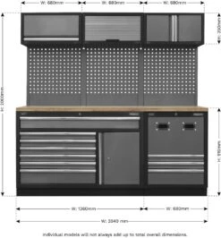 Sealey Modular Storage System Combo - Pressed Wood Worktop -Auto Parts Store 757574a