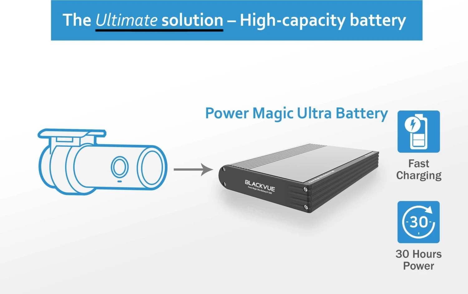 BlackVue B-130X Battery 6 BlackVue B-130X Battery - Image 4
