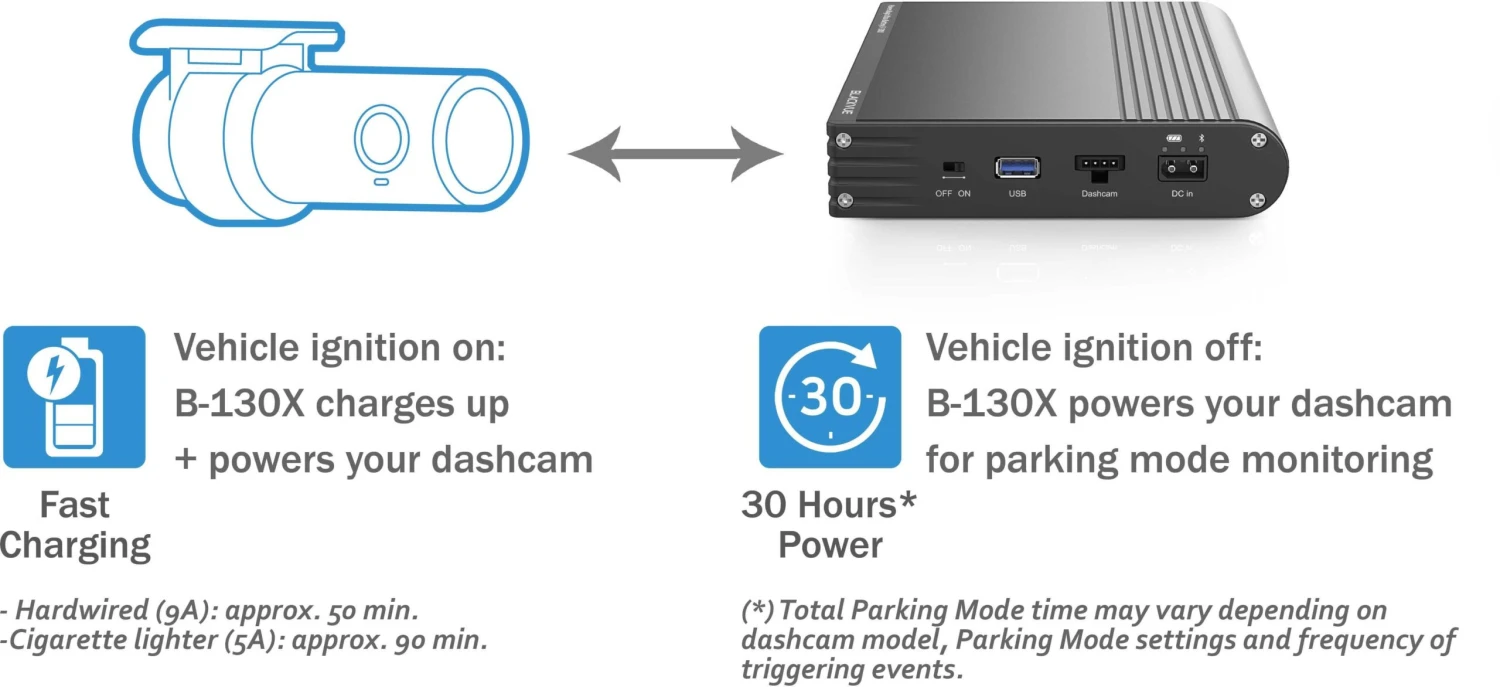 BlackVue B-130X Battery 7 BlackVue B-130X Battery - Image 5