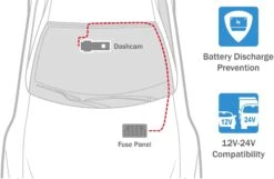 BlackVue DR970X-2CH Front & Rear Dash Cam With 64GB MicroSD Card -Auto Parts Store 786382h