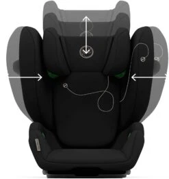 Cybex Solution G Group 2/3 Car Seat - Moon Black -Auto Parts Store 797390c