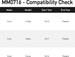 Motormax Ford Reversing Camera 7 Motormax Ford Reversing Camera -Auto Parts Store 806379b