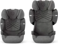 Cybex Solution T I-Fix Group 2/3 Car Seat - Grey PLUS -Auto Parts Store 812702c