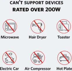 Anker 521 Portable Power Station (PowerHouse 256Wh) -Auto Parts Store 816982c