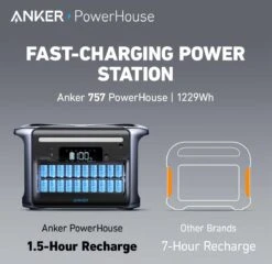 Anker 757 Portable Power Station (PowerHouse 1229Wh) -Auto Parts Store 817454c