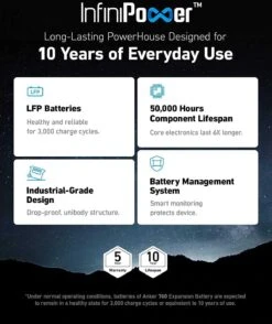 Anker 760 Portable Power Station Expansion Battery (2048Wh) -Auto Parts Store 817910c