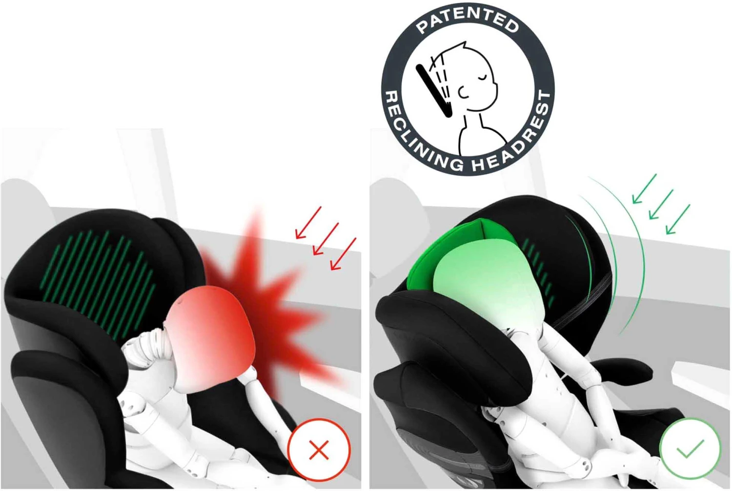 Cybex Solution S2 I-Fix Group 2/3 Car Seat - Moon Black 9 Cybex Solution S2 I-Fix Group 2/3 Car Seat - Moon Black - Image 7