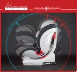 CozyNSafe Arthur Group ISOFIX 0+1/2/3 Child Car Seat - Graphite -Auto Parts Store 836038k