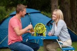 Ryobi 18V ONE+ Fan (Bare Tool) -Auto Parts Store 838968b